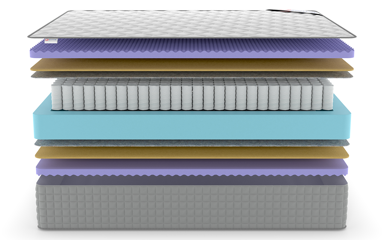 Denwir Extra Five Middle TFK фото 4