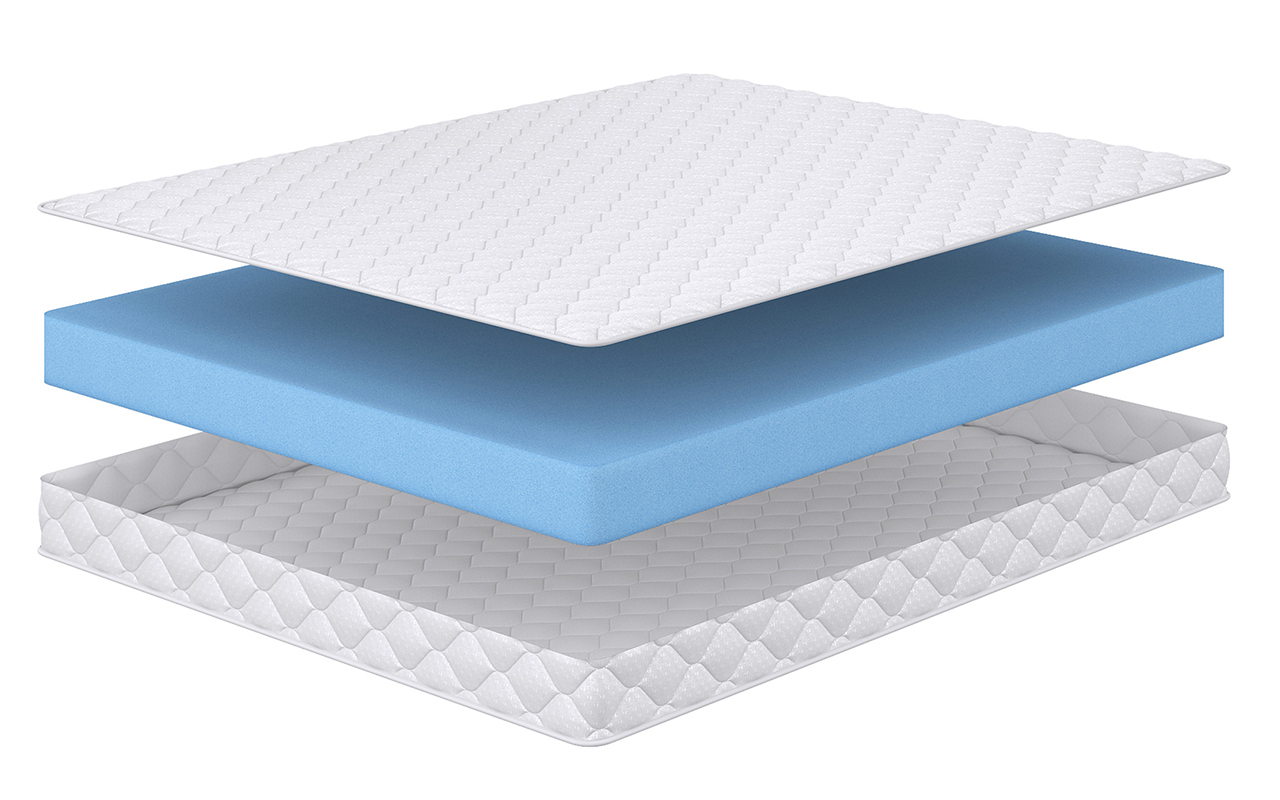 матрас Сонум Беспружинные Wind (доставка Почтой России) 1 Сонум Беспружинные Wind (доставка Почтой России)